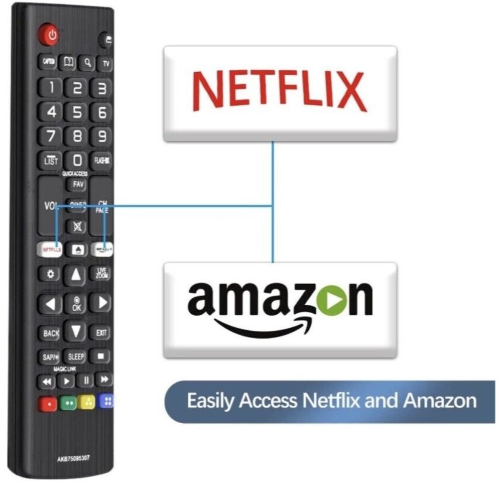 Universal Remote Control for Smart TVs with Netflix and Amazon Button